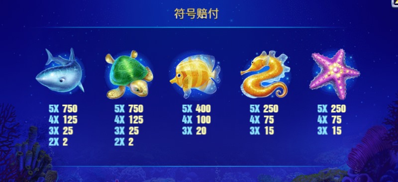 《湛蓝深海彩池》——潜入无尽蔚蓝,开启沉浸式财富探险! 4 PEARL 奖励