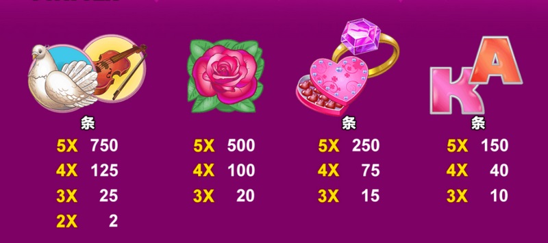 《真爱》—— 不只是游戏,这是心动进行时! 4 免费游戏