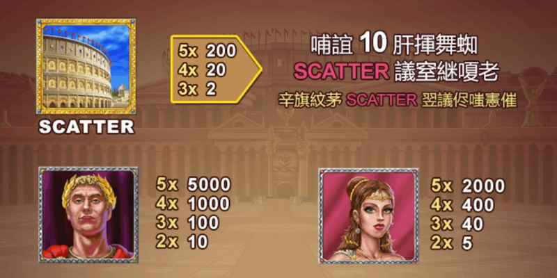 《罗马荣光》——号角响起,帝国荣耀由你书写! 3 游戏介绍