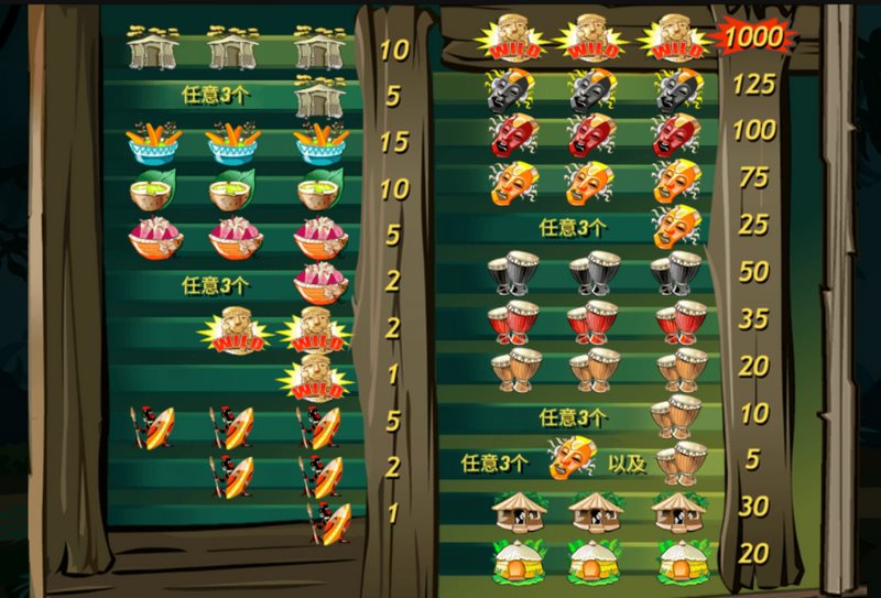 《部落生活》— 在原始世界,活出你的传奇部落 4 硬币下注