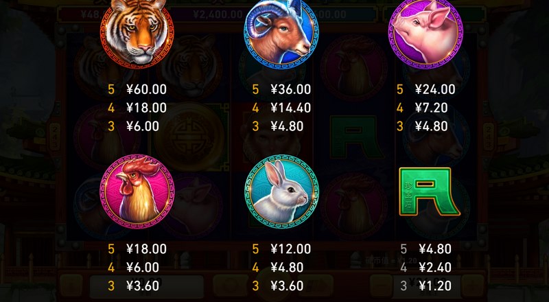 金猴降世——金运加身,财源滚滚! 4 百搭符号