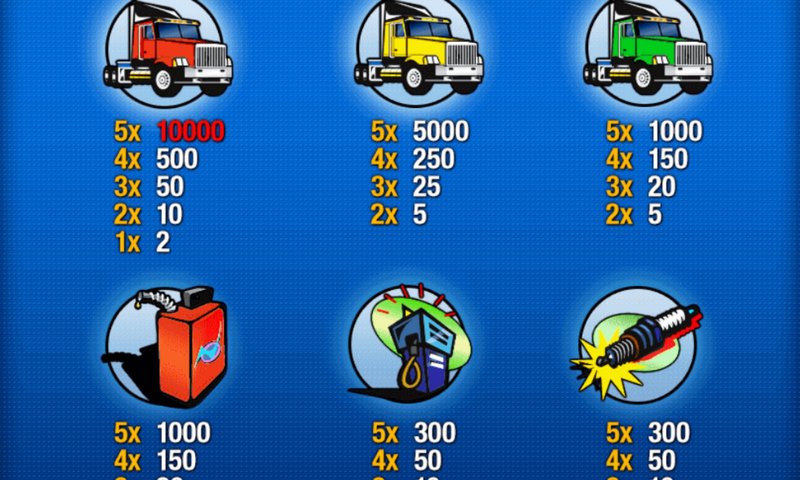 《高速公路之王》——引擎轰鸣,速度称王! 4 WILD符号