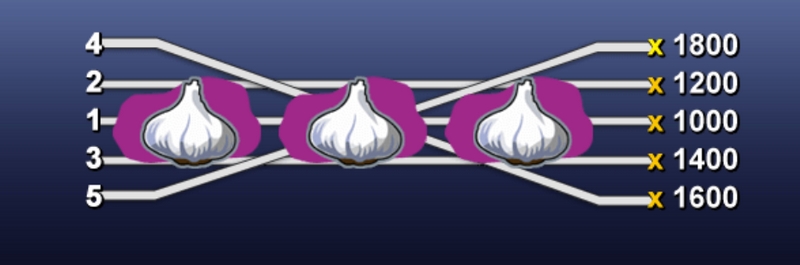 《鬼屋》:踏入黑暗,解开深藏已久的恐惧之谜 3 游戏介绍