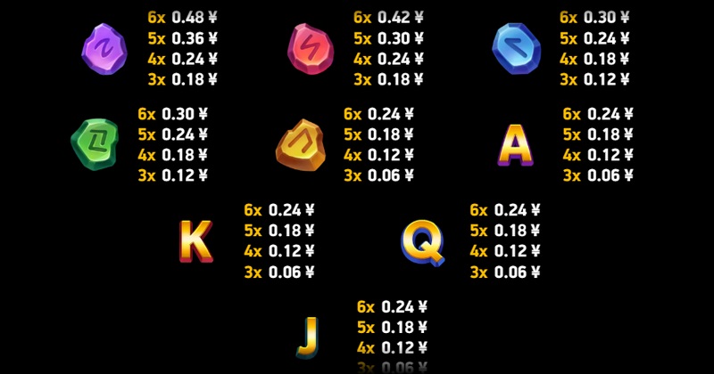 《不朽之路魔法宝石》——觉醒魔法之力,踏上永恒荣耀之路! 4 百搭符号