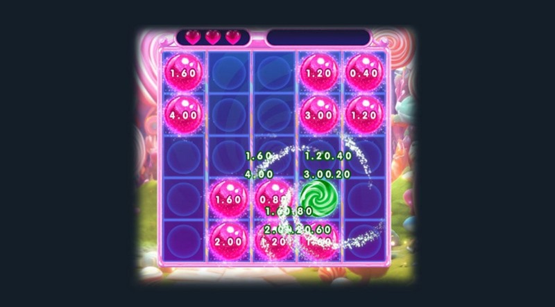 《完美甜心》——甜蜜暴击,好运心动! 4 百搭符号