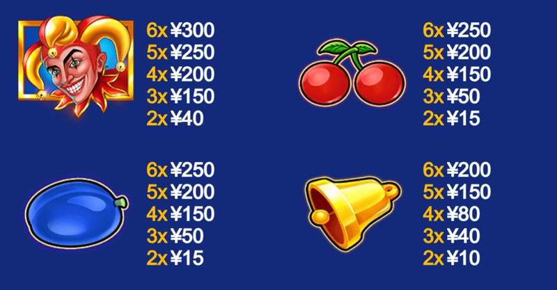 《小丑闪电》—— 当狂笑遇上雷霆,幸运被瞬间点燃! 4 万能组合