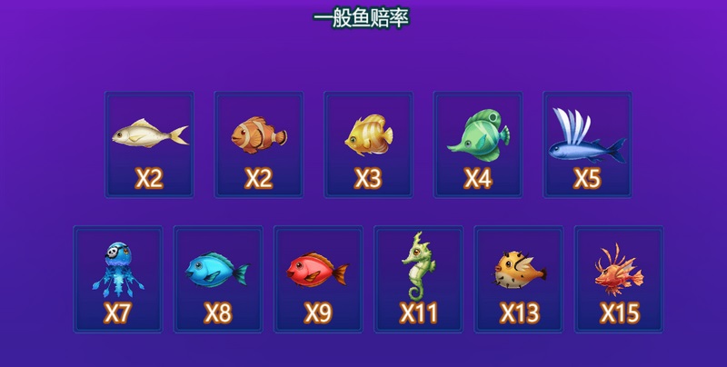 扬帆出海,火力制霸深海!《海盗捕鱼》正式开战 4 宝藏宝图 · 魔刃海盗王