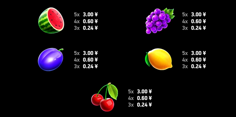 直击狂热7s奢华版 — 7秒定输赢,奢华爆分不讲道理! 4 免费游戏