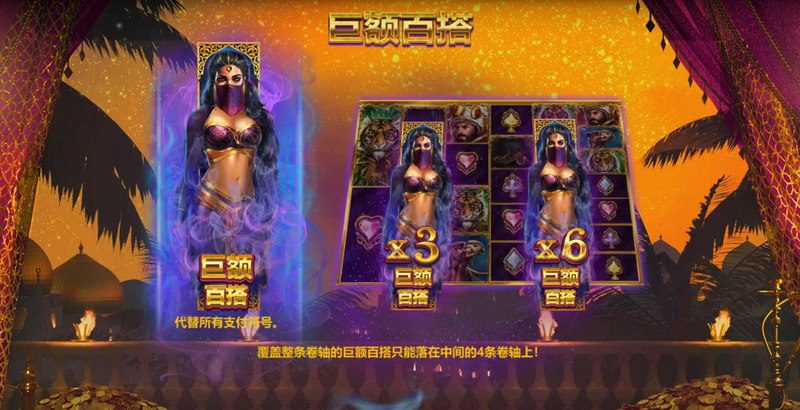 《10001夜》——穿越奇幻传说的梦境之旅 4 命运旋转功能