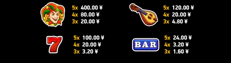 《小丑来财》惊喜降临!开启你的疯狂财富之旅! 4 游戏规则 · 欢乐开转!