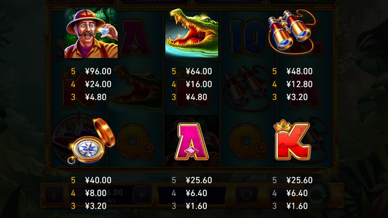 未知世界正在召唤——踏上《探险之途》的奇幻征程! 4 免费特色游戏