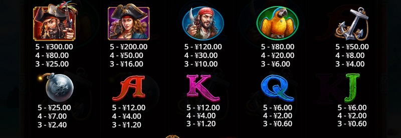 海盗黄金時代:开启你的海上霸主传说! 4 免费旋转