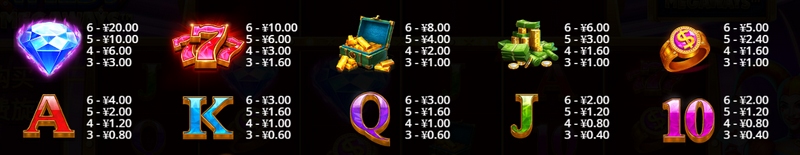 《炽热狂野》——点燃激情,引爆热力时刻 4 扩展WILD