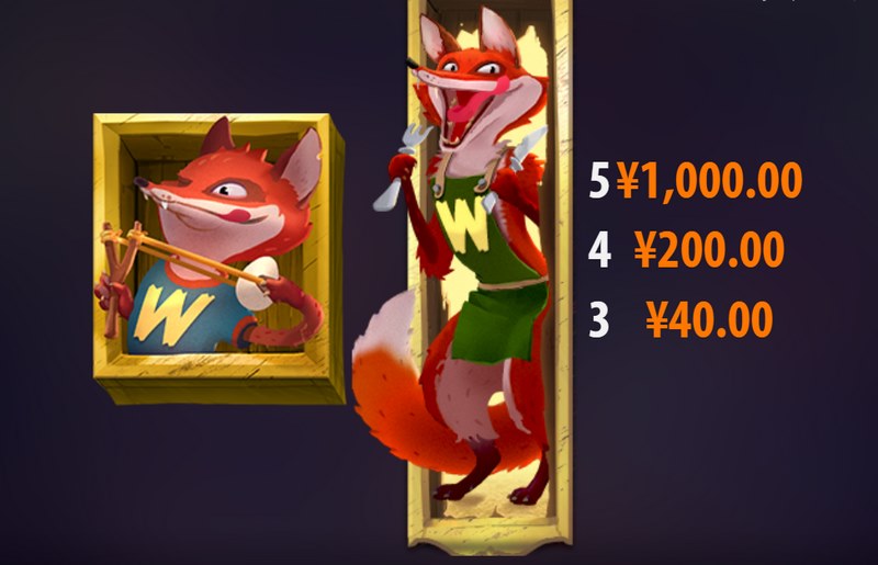 《贪吃狐狸》萌力全开:与机灵小狐狸一起横扫美食宝藏! 4 CHICKEN DINNER FREE SPINS