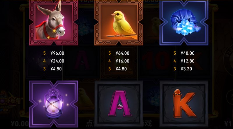 《小矮人和小妖精》——开启奇幻森林的幸运冒险之旅! 4 百搭符号