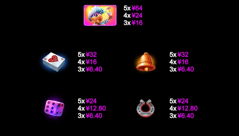 《幸运奶奶》:好运连连,惊喜不断!带你领略温馨的福气之旅 4 免费游戏