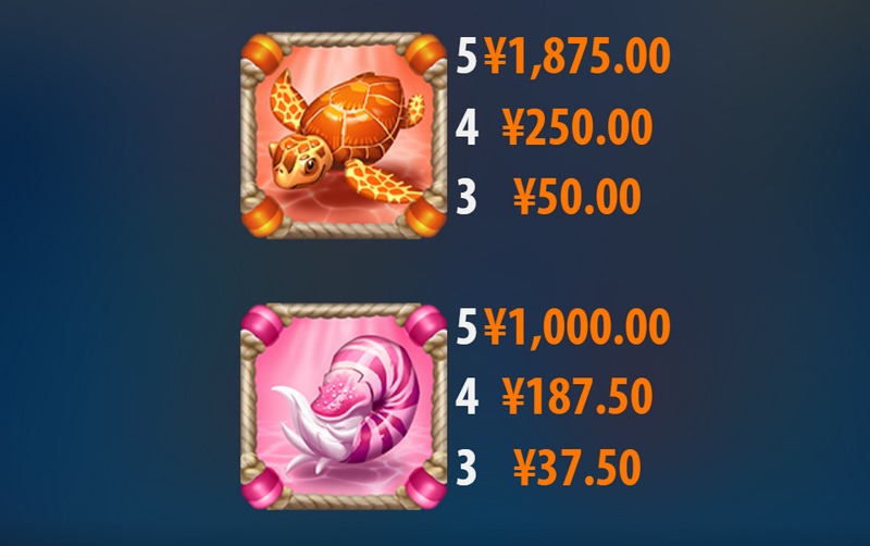 极速狩猎,深海称霸!《疯狂旗鱼》震撼来袭! 4 免费旋转