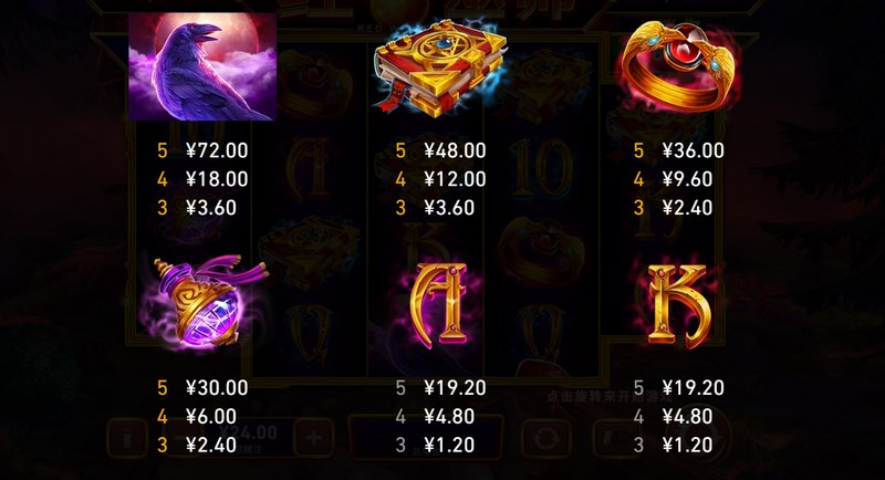 《红巫师》——当火焰觉醒,命运由你改写! 4 免费特色游戏