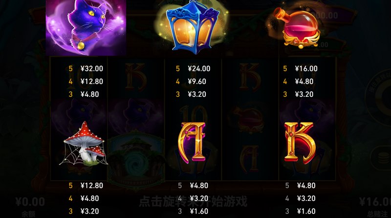 唤醒森林之心,掌控自然秘力——《绿巫师》魔幻冒险正式启程! 4 百搭符号