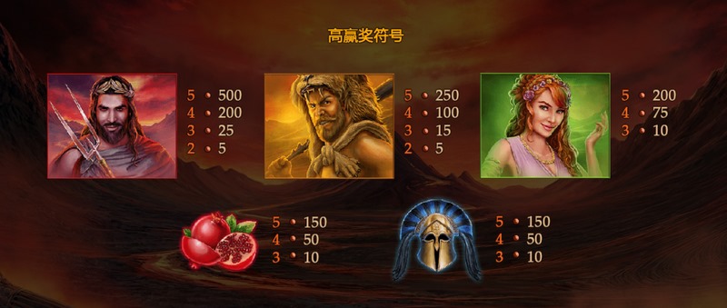黑暗降临,王者觉醒——《亡灵统治者》邀你主宰不朽之力! 4 百搭符号