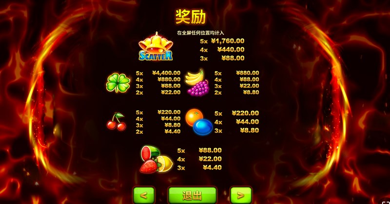《极品水果终极豪华版》——开启你的缤纷果乐盛宴! 4 爆炸百搭符号