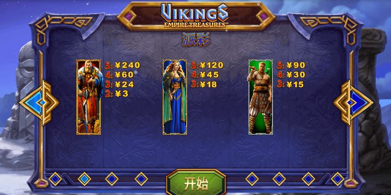 《维京人》——踏上北境征途,书写你的荣耀传说! 4 累积奖金游戏