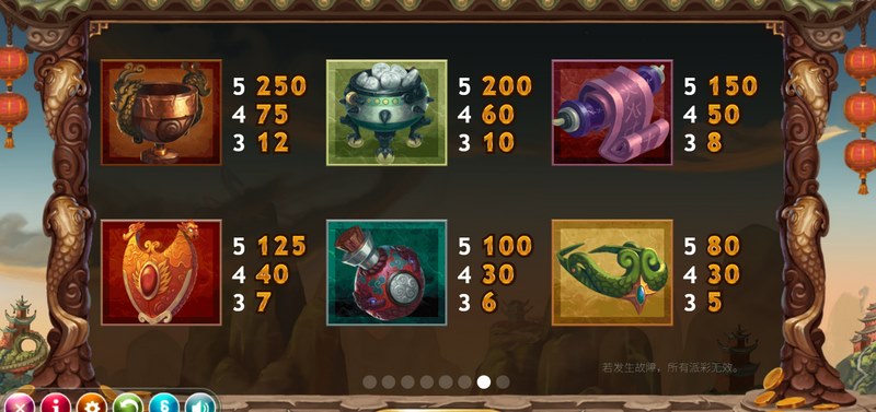 《金丝猴传奇》——跟随灵猴脚步,探索失落秘境宝藏! 4 宝箱