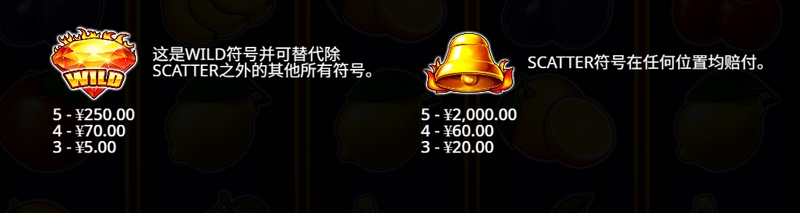 《闪亮热火 40》 震撼登场!点燃全场狂欢,40倍暴击等你来战! 3 游戏介绍