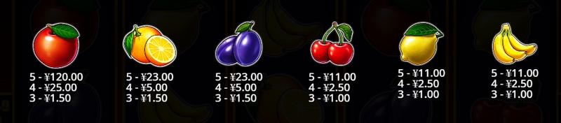 《闪亮热火 40》 震撼登场!点燃全场狂欢,40倍暴击等你来战! 4 特殊符号